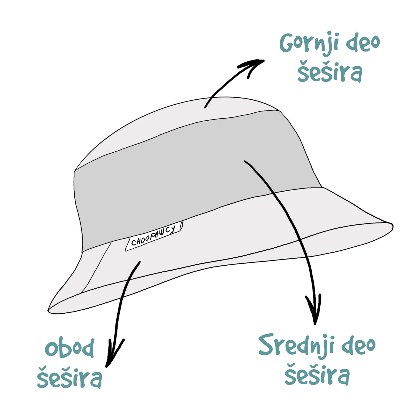 Human bucket hat